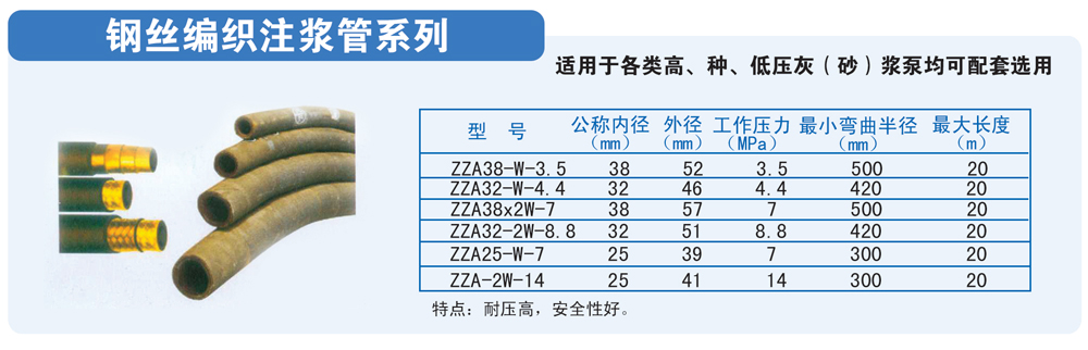 钢丝编织注浆管系列-1