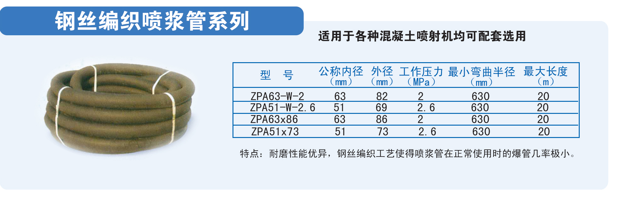 钢丝编织喷浆管系列-1